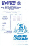 Souvenir D'un Passage à La Brasserie Löwenbräu, Champs Élysées, Paris (1976) - Lebensmittel