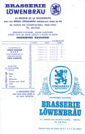 Souvenir D'un Passage à La Brasserie Löwenbräu, Champs Élysées, Paris (1976) - Alimentaire