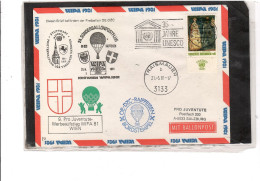 TEM20508 -WIEN  21.5.1981 / SONDERBALLONPOSTFLUG -  NETTO KATALOG NR. 24a  - BALLON " OE-DZG RAIFFESEN " - Airships