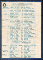 1939.XI.27. Kolozsvár, Restaurantul Bufnita (Bagoly étterem) étlap / Menü, Hátoldalán Kézzel írt Feljegyzésekkel és Aláí - Sin Clasificación