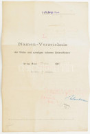 1913. Az S.M.S. Árpád Osztrák-magyar Hadihajó Kimutatása A Fedélzetre Lépet Magas Rangú Tisztekről A Parancsnok Aláírásá - Other & Unclassified