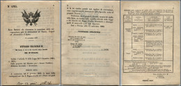 Regno - Documenti/Varie - Regio Decreto 4705 - Firenze 15 Novembre 1868 - Tassazione Delle Corrispondenze Per Tunisi Tri - Sonstige & Ohne Zuordnung