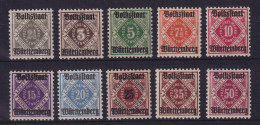 Württemberg 1919 Freimarken Mit Aufdruck Mi.-Nr. 134-143 Satz Kpl. Postfrisch ** - Neufs