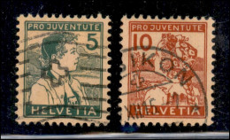 EUROPA - SVIZZERA - 1915 - Pro Juvenute (128/129) - Serie Completa - Usata - Other & Unclassified