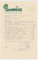 Brief Oudenbosch 1959 - Boomkwekerij - Niederlande