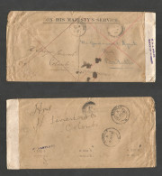 Bc - Ceylon. 1918 (5 Dec) Satara - Badulla (7-11 Dec) OH;S Stampless Envelope, WWI Censored Label, Transited Horough Fro - Altri & Non Classificati