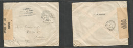 Military Mail. 1918 (10 Oct) Netherlands - Belgium - Ceylon. WWI L De Roover. Dutch-Flemish POW. Free Mail + Cachet + Ce - Military Mail (PM)