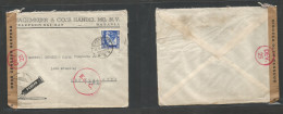 Dutch Indies. 1940 (17 May) WWII Batavia - USA, NYC. Comercial Illustrated Toothpaste Single 15c Blue Sea Mail Rate Cens - Indes Néerlandaises