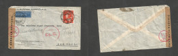 Dutch Indies. 1941 (18 April) Batavia - USA, NYC. Single 80c Red Fkd Comercial Envelope, WWII Censored Air Route KNILM / - Niederländisch-Indien