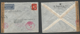 Dutch Indies. 1941 (21 June) Batavia - USA, NYC. Single 80c Red Fkd Air Comercial Envelope, Depart Censored + Route KNIL - India Holandeses