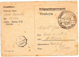 ALLEMAGNE.1941 "CHAUSSURES" SUR RARE FORMULAIRE.. STALAG IV G. "GROITZSCH (BZ LEIPZIG)-". .CENSURE. - Sonstige & Ohne Zuordnung