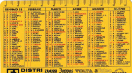 Calendarietto - Distri Parts - Zanussi - Zoppas - Rex - Anno 1995 - Petit Format : 1991-00