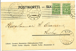 FINLANDE ADMINISTRATION RUSSE CP 1914 TURKU => KISKO       Lettre - Storia Postale