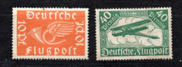 Deutschland, 1919, Flugpostmarken 10-40 Pfg., MiNr.111-112, M.F. (20029E) - Luchtpost & Zeppelin