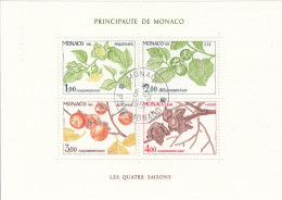 MONACO Block 18,used - Fruits