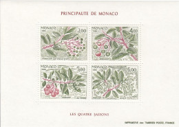 MONACO Block 34,unused - Frutas