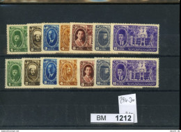 Ägypten, Xx, 294-300 - Unused Stamps