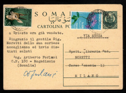 SOMALIA AFIS, 1959, INTERO POSTALE C 25, MOGADISCIO X TRIESTE - Somalië (AFIS)