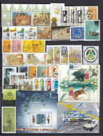 Bulgaria 2007 - Full Year MNH**, 37 W.+6 S/sh(Mi-Nr. Bl. 290/205)+ EUROPA Booklet (2 Scan) - Annate Complete