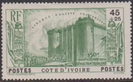 Côte D'ivoire 146** - Andere & Zonder Classificatie