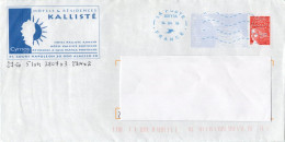 Entier FRANCE - PAP Enveloppe Repiquage Kallisté Oblitéré - TVP Luquet RF Rouge - Prêts-à-poster:Overprinting/Luquet