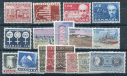 DENMARK 1980 Complete Commemorative Issues MNH / **. - Neufs