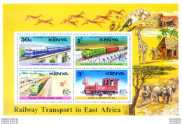 Treni 1976. - Kenya (1963-...)