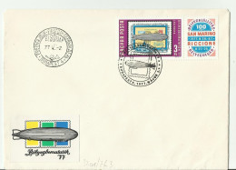 ZEPPELIN UNGARY FDC1978 - FDC
