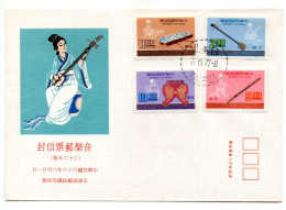 Carta De Formosa  Con Serie Nº 1125/8 - Storia Postale