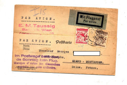 Carte Cachet Wien Sur Mont + Cachet  Pas Avion Dimanche - Storia Postale