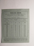 1894 TABLEAU GUIDE Pour Servir à L'établissement Des Demandes D'admission à La C.G De Retraites Des Sapeurs-Pompiers - Brandweer