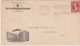 United States USA Stati Uniti 1901  -  Postgeschichte - Storia Postale - Histoire Postale - Lettres & Documents