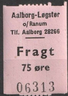 Chemin De Fer Danois ** - Danemark Railway Eisenbahn Bus Aalborg-Logster O Ranum Tlf Aalborg  (A13) - Postpaketten