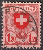 Schweiz Suisse 1924: Variante HFLVETIA Zu 164.2.01 Mi 195 Abart Yv 209 Variété Mit Stempel VEVEY 1 (Zumstein CHF 120.00) - Errores & Curiosidades