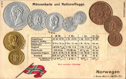 ** T4 Norway; Set Of Coins, Flag, Emb. Litho (wet Damage) - Non Classés