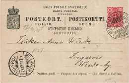 CTN89-2 - FINLANDE EP - Postal Stationery