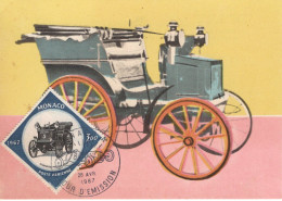 Monaco - Voitures De Course - Panhard-Phenix  (1895) - Carte Maxi FDC - Prémier Jour D'Emission - Auto's