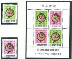 Taiwan 1980 Chinese New Year Zodiac Stamps - Rooster Cock 1981 - Nuevos