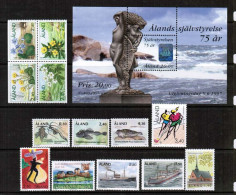 1997 Aland Islands Complete Year Set Mnh. - Aland