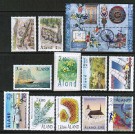 1999 Aland Islands Complete Year Set Mnh. - Aland