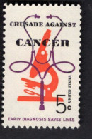 200604699 1965 SCOTT 1263  (XX) POSTFRIS MINT NEVER HINGED   -  CRUSADE AGAINST CANCER - Nuevos