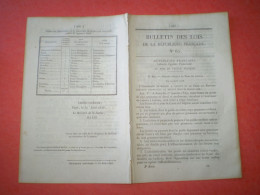 Bulletin Des Lois De 1848: Création Du Timbre Poste Au 1er Janvier 1849 Et Mise En Vente à 20c 40c & 1f - Decrees & Laws