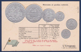 CPA Monnaie Numismatique Gaufrée Embossed Non Circulée Uruguay - Monnaies (représentations)