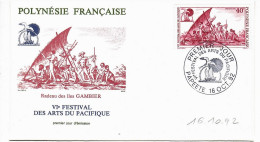 79520 C -  VI FESTIVAL DES ARTS  DU  PACIFIQUE - Storia Postale