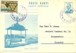 Turkey; 1965 Postal Stationery Isfila AN 211 - Ganzsachen