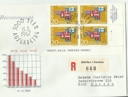 CH R CV 1967 - Storia Postale