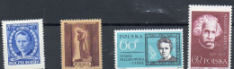 Pologne Poland Marie Curie , Albert Einstein XX - Unused Stamps