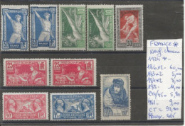 TIMBRES DE FRANCE NEUF*1924 Nr 186X2.183X2.184X2.185.244/45.461 COTE 97.80 € - Croix Rouge