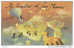 SAN MARINO - Il Territorio Di San Marino(GA), Tirage 6500, 08/03, Mint - San Marino