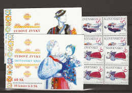 2001 MNH Slovakia Booklet Mi 39-40 Postfris** - Unused Stamps